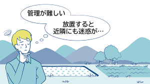 相続した土地を国に引き取ってもらえるのか？「相続土地国庫帰属制度」☆彡