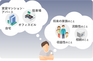 不動産価格査定　イメージ