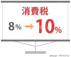 消費税率改定に伴うご案内について。8％→10％