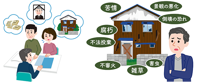 いちご不動産　空き家・空地関連